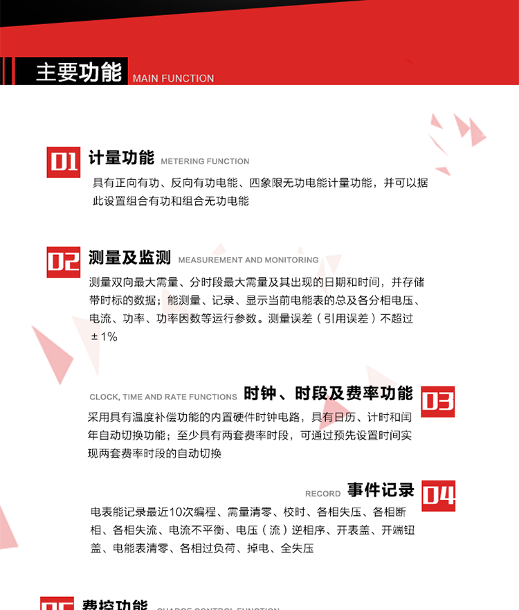 主要功能
1. 電能計(jì)量
具有正向有功、反向有功電能、四象限無功電能計(jì)量功能，并可以據(jù)此設(shè)置組合有功和組合無功電能。
2. 需量計(jì)量
測(cè)量雙向最大需量、分時(shí)段最大需量及其出現(xiàn)的日期和時(shí)間，并存儲(chǔ)帶時(shí)標(biāo)的數(shù)據(jù)。
3. 測(cè)量及監(jiān)測(cè)
能測(cè)量、記錄、顯示當(dāng)前電能表的總及各分相電壓、電流、功率、功率因數(shù)等運(yùn)行參數(shù)。測(cè)量誤差（引用誤差）不超過±1%。
4. 時(shí)鐘、時(shí)段及費(fèi)率功能
采用具有溫度補(bǔ)償功能的內(nèi)置硬件時(shí)鐘電路，具有日歷、計(jì)時(shí)和閏年自動(dòng)切換功能。內(nèi)部時(shí)鐘端子輸出頻率為1Hz。至少具有兩套費(fèi)率時(shí)段，可通過預(yù)先設(shè)置時(shí)間實(shí)現(xiàn)兩套費(fèi)率時(shí)段的自動(dòng)切換。每套費(fèi)率時(shí)段全年至少可設(shè)置2個(gè)時(shí)區(qū)，24小時(shí)內(nèi)至少可以設(shè)置8個(gè)時(shí)段，時(shí)段最小間隔為15分鐘，并且時(shí)段間隔大于表內(nèi)設(shè)定的需量周期值，時(shí)段可跨越零點(diǎn)設(shè)置。
5. 費(fèi)控功能 
電能表費(fèi)控功能的實(shí)現(xiàn)方式通過CPU卡等固態(tài)介質(zhì)實(shí)現(xiàn)。具有兩套階梯電價(jià)計(jì)費(fèi)方式，并可在設(shè)置時(shí)間點(diǎn)啟用另一套階梯電價(jià)計(jì)費(fèi)。
6. 無線通信
通過無線通信與主站通信。支持在安全認(rèn)證前提下，通過無線網(wǎng)絡(luò)信道修改費(fèi)率時(shí)段表及電價(jià)。
7. 事件記錄
電表能記錄最近10次編程、需量清零、校時(shí)、各相失壓、各相斷相、各相失流、電流不平衡、電壓（流）逆相序、開表蓋、開端鈕蓋、電能表清零、各相過負(fù)荷、掉電、全失壓。
8. 凍結(jié)
具有定時(shí)凍結(jié)、瞬時(shí)凍結(jié)、約定凍結(jié)和日凍結(jié)功能。
9.　負(fù)荷記錄
記錄正反向有功總電能、無功總電能、四象限無功總電能、組合有功、組合無功1、組合無功2，負(fù)荷記錄間隔時(shí)間可以在1～60min范圍內(nèi)設(shè)置，時(shí)間間隔為1min的情況下可記錄不少于40天的數(shù)據(jù)容量。
10. 停電抄表
在停電狀態(tài)下，能通過按鍵或非接觸方式喚醒電能表，抄讀電能量等數(shù)據(jù)。
11. 擴(kuò)展功能
計(jì)量視在電能、諧波電壓、電流、電量的監(jiān)測(cè)、電能質(zhì)量監(jiān)測(cè)和計(jì)算鐵損、銅損。 